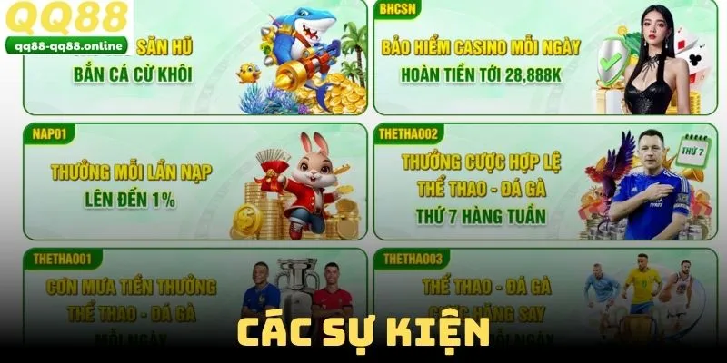 Các sự kiện